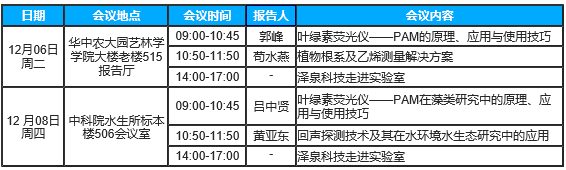 武漢服務周日程161129.gif 武漢服務周日程161129.gif